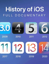 iPhone's iOS1-iOS16 System Evolution History