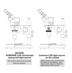 Sunshine SS-033C LED Microscope White Ring Light Source Cover USB Adjustable UV Oil Smoke Proof Mirror for Phone BGA Repair Lamp - ORIWHIZ